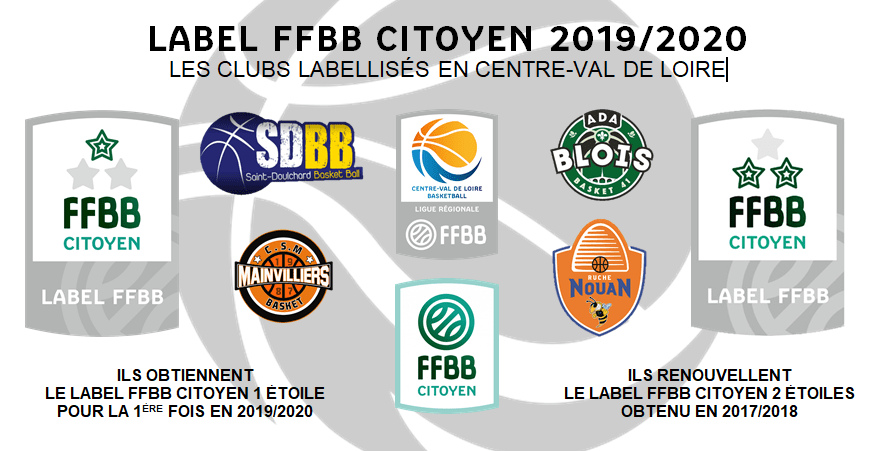 FFBB Citoyen - 6 Clubs Désormais Labellisés